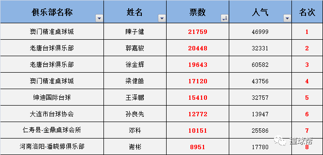 新澳门四肖三肖必开精准,平衡计划息法策略_内置版48.561